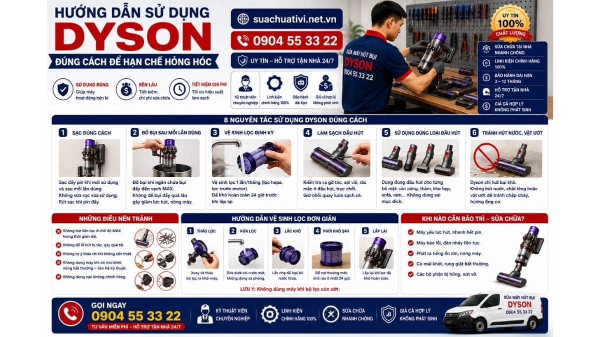 Hướng dẫn sử dụng Dyson đúng cách để hạn chế hỏng hóc suachuativi.net.vn 0904 55 33 22 Uy Tín – Hỗ Trợ Tận Nhà 24/7