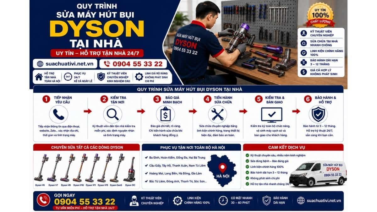 Quy trình sửa máy hút bụi Dyson tại nhà suachuativi.net.vn 0904 55 33 22 Uy Tín – Hỗ Trợ Tận Nhà 24/7