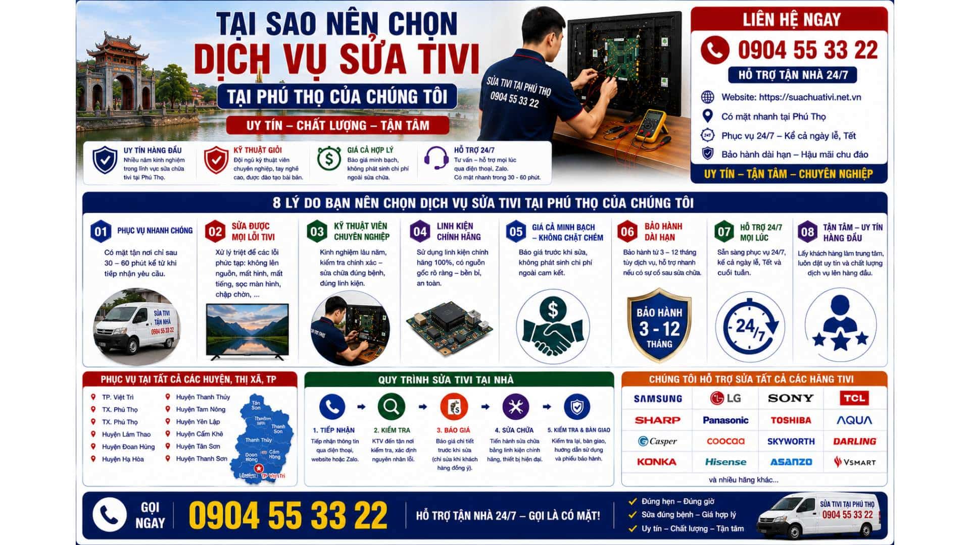 Tại sao nên chọn dịch vụ sửa tivi tại Phú Thọ của chúng tôi https://suachuativi.net.vn 0904 55 33 22 Uy Tín – Hỗ Trợ Tận Nhà 24/7