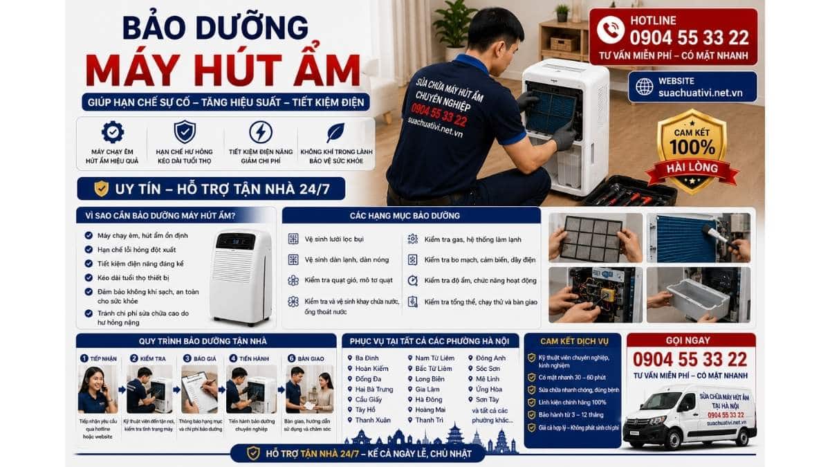 Bảo dưỡng máy hút ẩm giúp hạn chế sự cố suachuativi.net.vn 0904 55 33 22 Uy Tín – Hỗ Trợ Tận Nhà 24/7