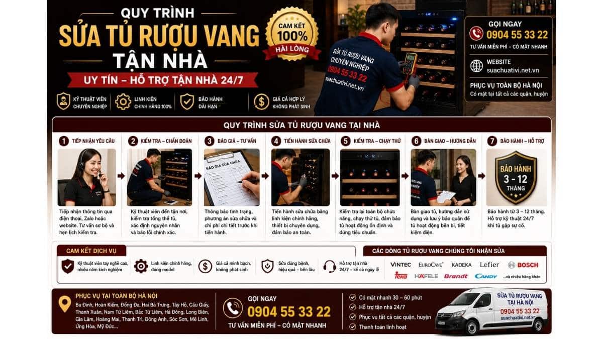 Quy trình sửa tủ rượu vang tận nhà suachuativi.net.vn 0904 55 33 22 Uy Tín – Hỗ Trợ Tận Nhà 24/7