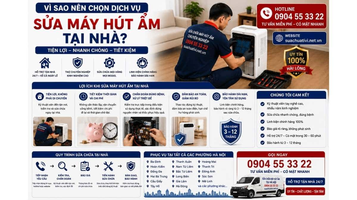 Vì sao nên chọn dịch vụ sửa máy hút ẩm tại nhà suachuativi.net.vn 0904 55 33 22 Uy Tín – Hỗ Trợ Tận Nhà 24/7