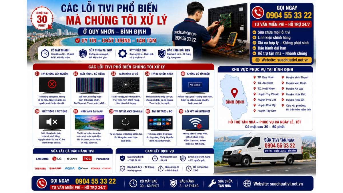 Các lỗi tivi phổ biến mà chúng tôi xử lý ở Quy Nhơn – Bình Định https://suachuativi.net.vn 0904 55 33 22 Uy Tín – Hỗ Trợ Tận Nhà 24/7