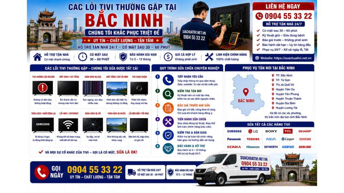 Các lỗi tivi thường gặp tại Bắc Ninh – Chúng tôi khắc phục triệt để https://suachuativi.net.vn 0904 55 33 22 Uy Tín – Hỗ Trợ Tận Nhà 24/7