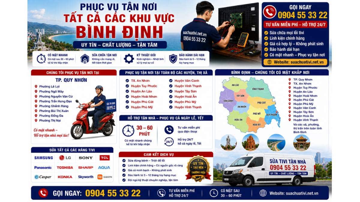 Phục vụ tận nơi tất cả các khu vực Bình Định https://suachuativi.net.vn 0904 55 33 22 Uy Tín – Hỗ Trợ Tận Nhà 24/7
