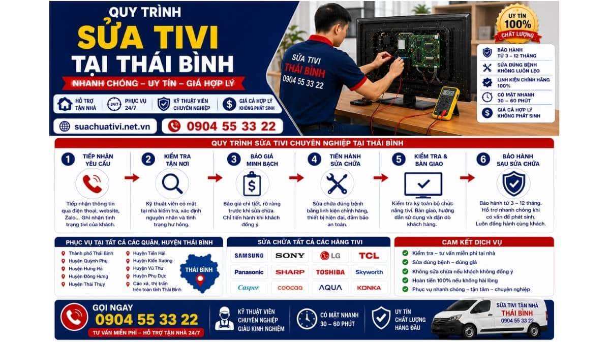 Quy Trình Sửa Tivi Tại Thái Bình Nhanh Chóng, Uy Tín suachuativi.net.vn 0904 55 33 22