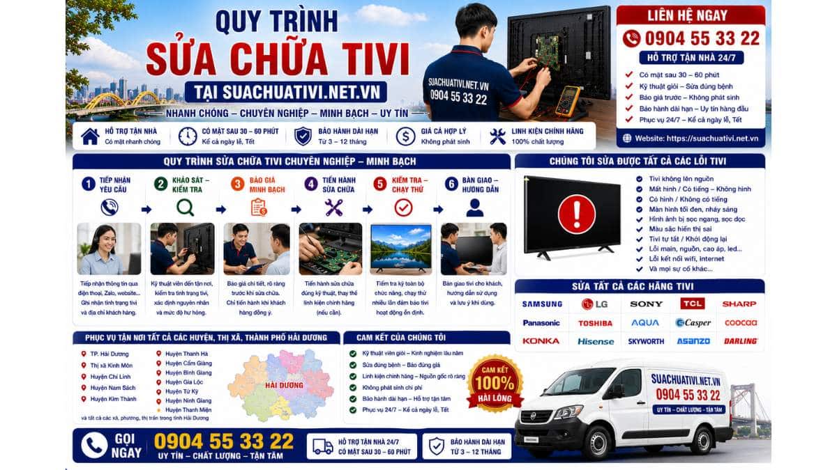 Quy trình sửa chữa tivi tại suachuativi.net.vn https://suachuativi.net.vn 0904 55 33 22