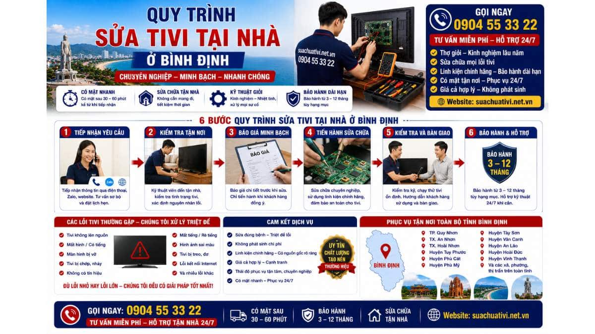 Quy trình sửa tivi tại nhà ở Bình Định https://suachuativi.net.vn 0904 55 33 22 Uy Tín – Hỗ Trợ Tận Nhà 24/7
