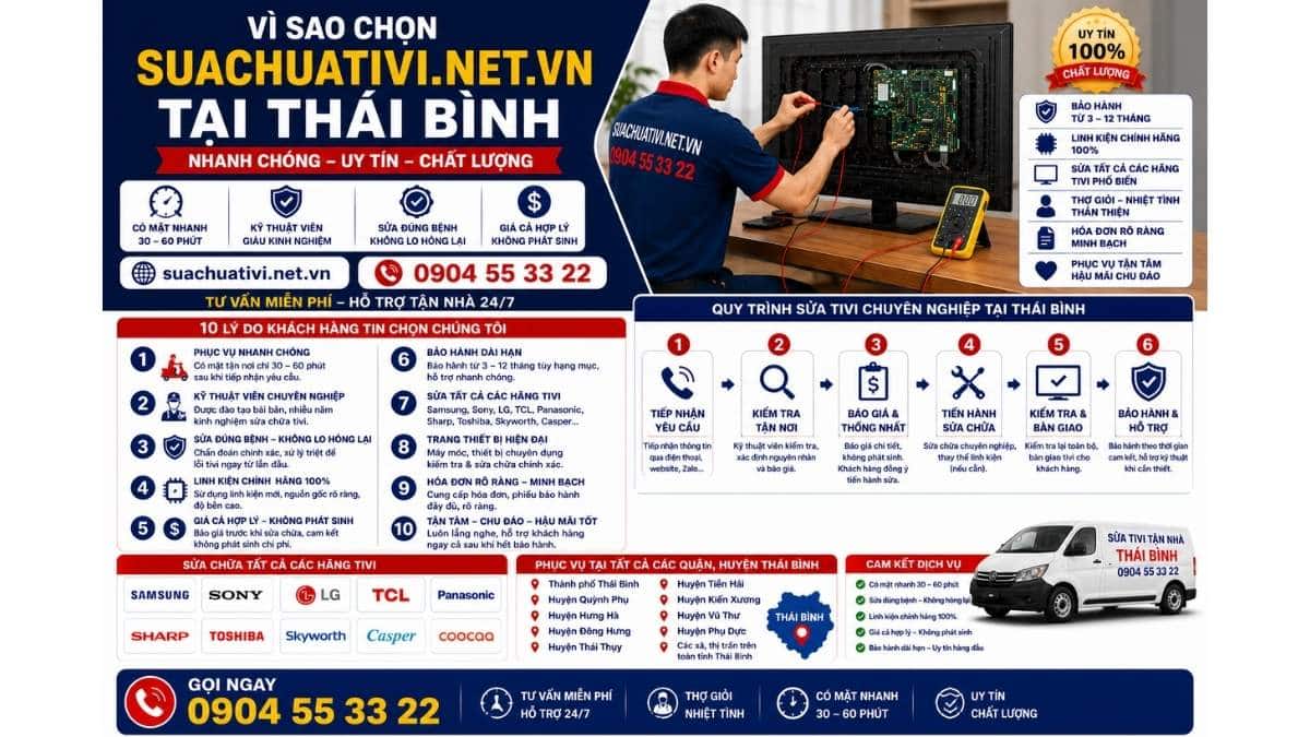 Vì Sao Chọn Suachuativi.net.vn Tại Thái Bình Nhanh Chóng, Uy Tín suachuativi.net.vn 0904 55 33 22