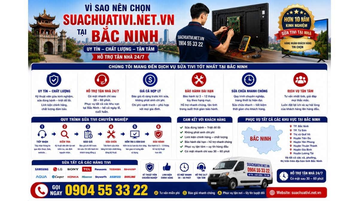 Vì sao nên chọn suachuativi.net.vn tại Bắc Ninh 0904 55 33 22 Uy Tín – Hỗ Trợ Tận Nhà 24/7
