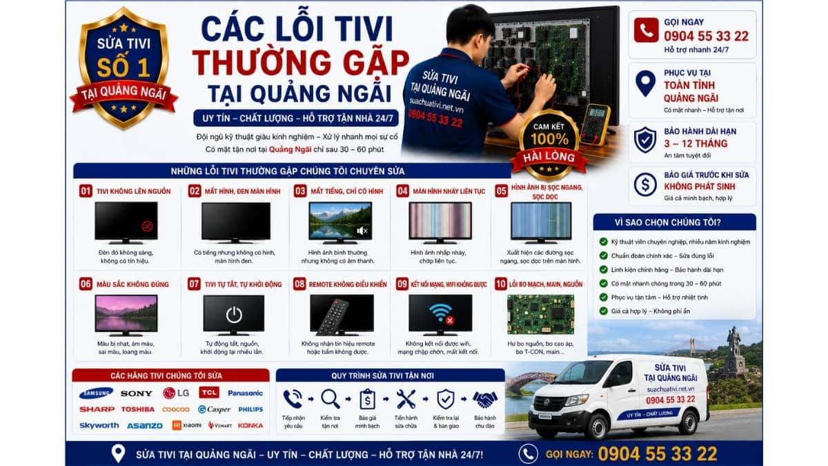 Các Lỗi Tivi Thường Gặp Tại Quảng Ngãi suachuativi.net.vn 0904 55 33 22 Uy Tín – Hỗ Trợ Tận Nhà 24/7