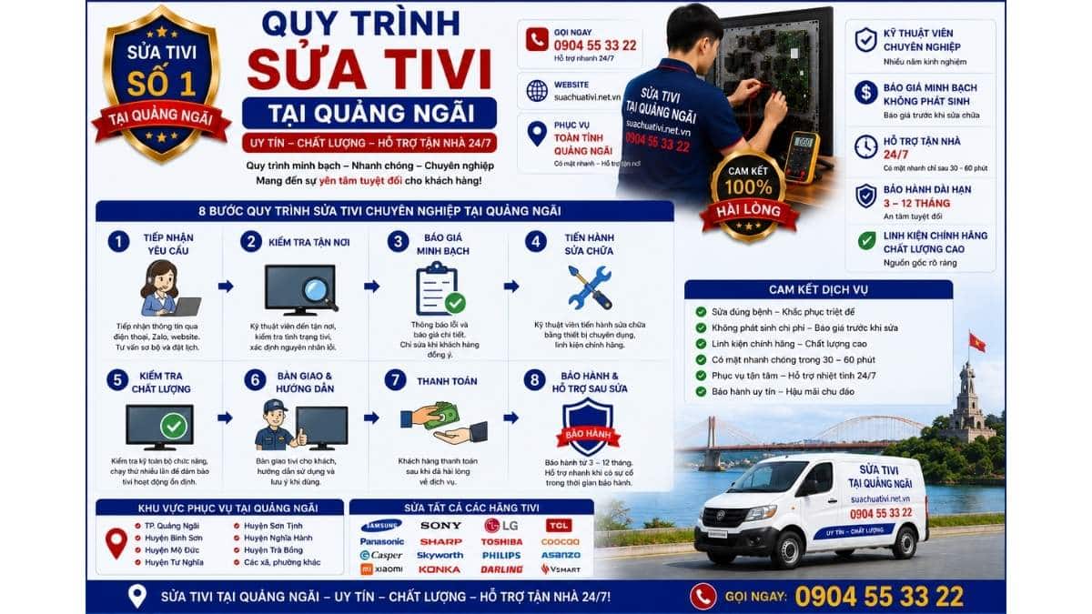 Quy Trình Sửa Tivi Tại Quảng Ngãi suachuativi.net.vn 0904 55 33 22 Uy Tín – Hỗ Trợ Tận Nhà 24/7