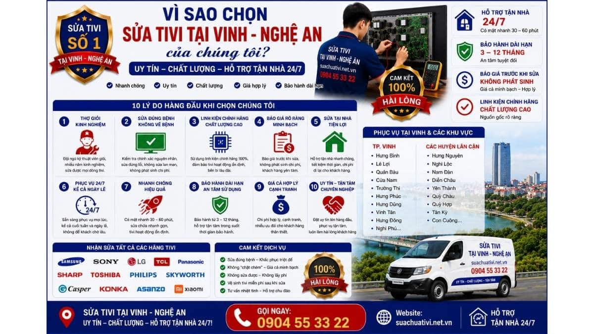 Vì Sao Chọn Sửa Tivi Tại Vinh Nghệ An Của Chúng Tôi suachuativi.net.vn 0904 55 33 22 Uy Tín – Hỗ Trợ Tận Nhà 24/7